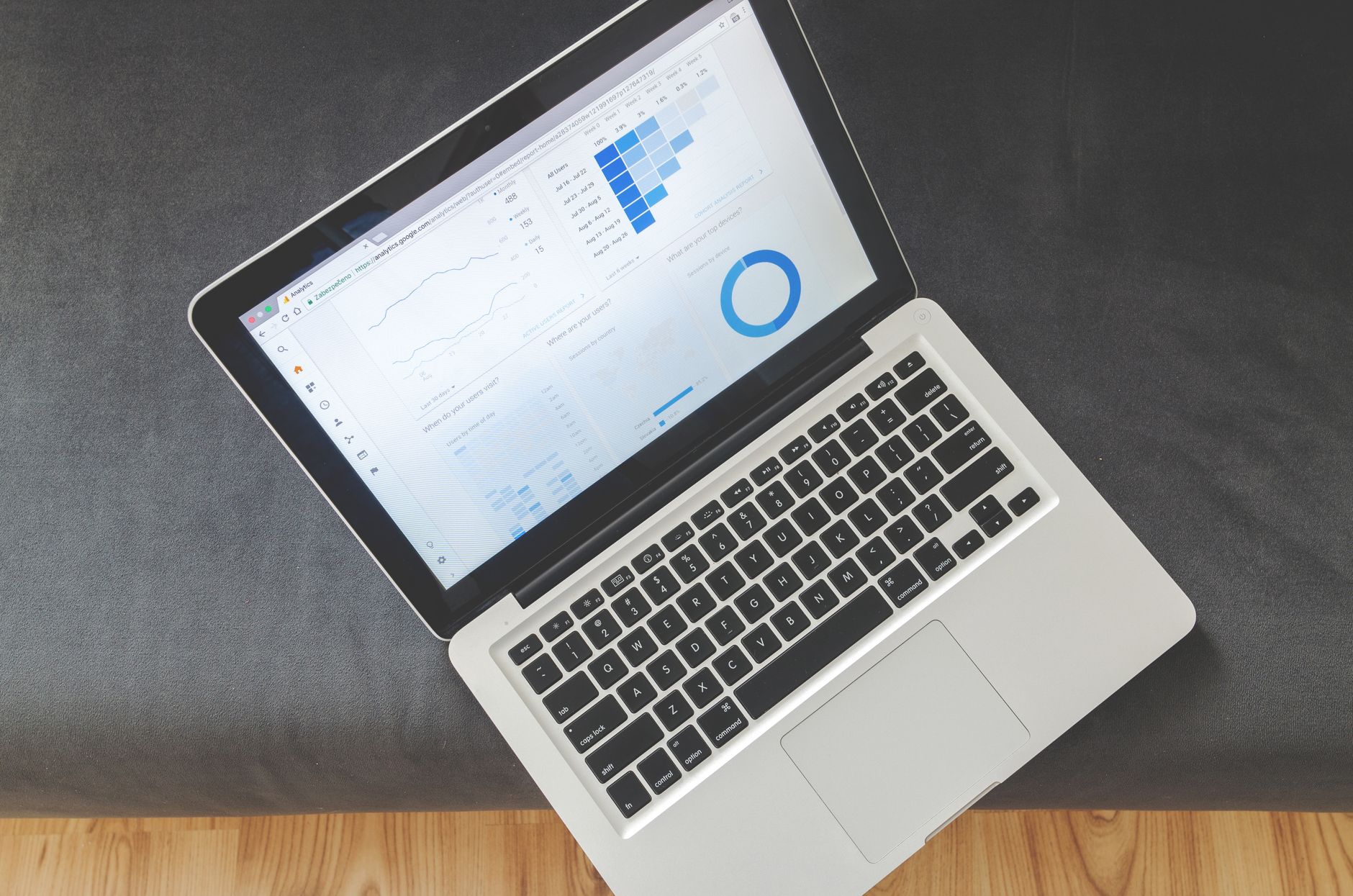 Professional analyzing data analytics dashboard on a computer screen